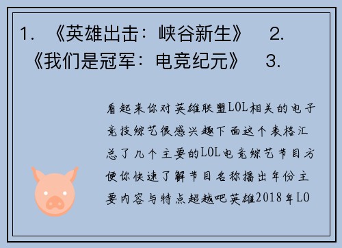 1.  《英雄出击：峡谷新生》   2.  《我们是冠军：电竞纪元》   3.  《破壁之战：联盟觉醒》 